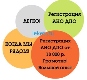 Регистрация автономной некоммерческой организации дополнительного профессионального образования